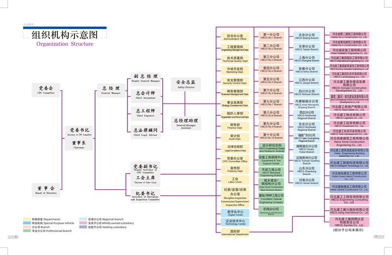 ������Ե-����