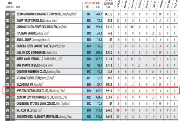 ������Ե-����